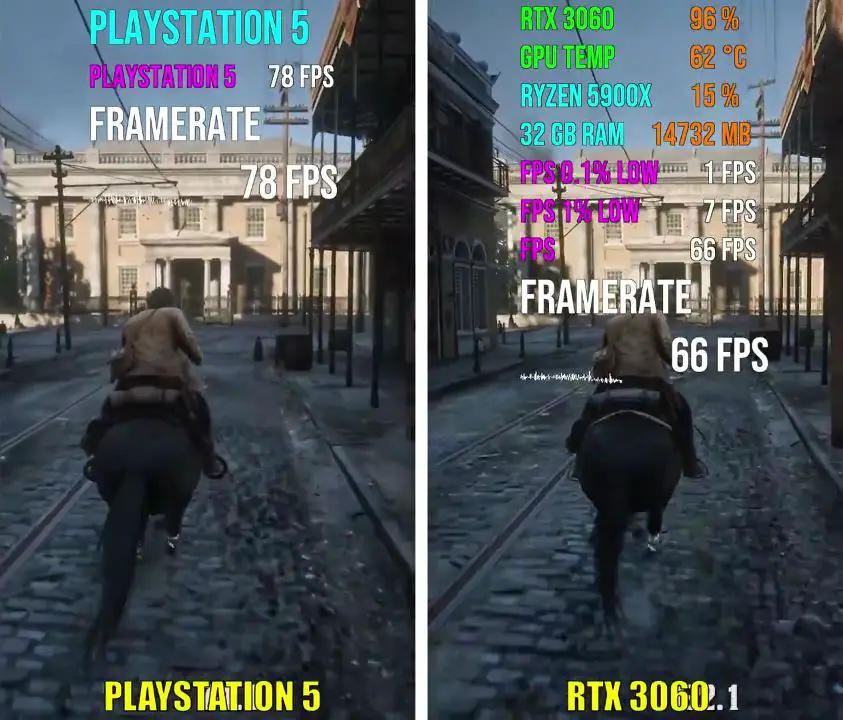 gaming quality in rtx 3060 and ps5