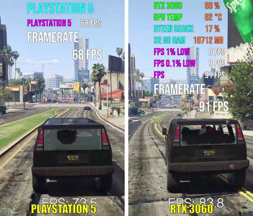 comparison of racing game in ps5 and rtx 3060